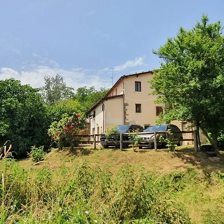 Apartment Giardino Dei Fiori